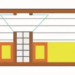 Holiday home 6 Personen Mit 4 Schlafzimmern, Infrarotwaermekabine, Mit Blick Auf Den Weltschiffahrtsweg In Otterndorf
